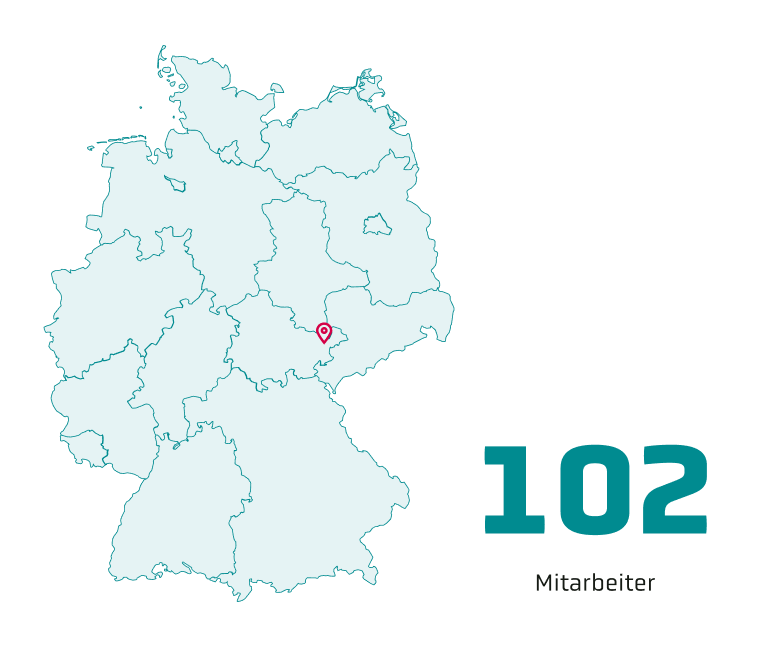 2009