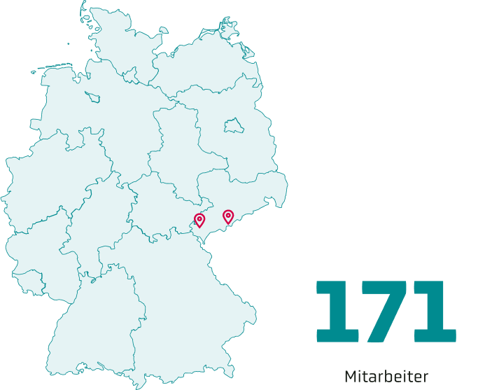 2015