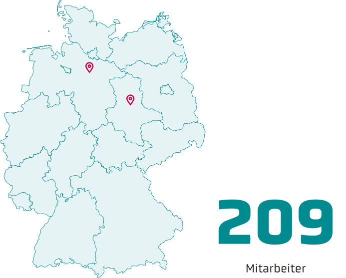 2016