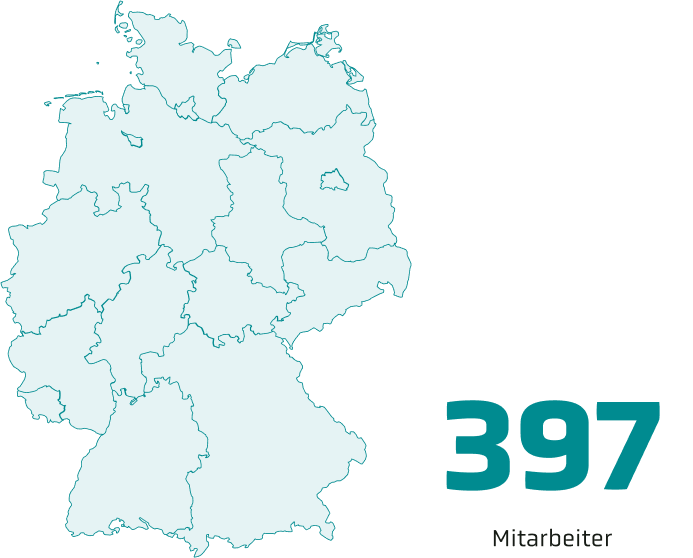 2022